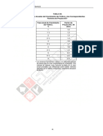 CE.010PUrbanos 61 79 PDF
