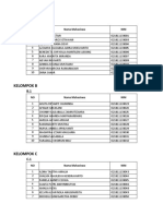 Daftar Kelompok Anatomi Praktikum I Kleas A