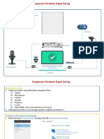 Setting Peralatan Rapat Daring