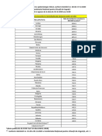 Lista State cu risc epidemiologic ridicat_20 12 2020