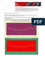 Petrosil Coal Explorer Report