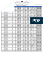 PV Finale Tawdif Casablancasettat 2020 PDF