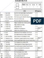 5S - Audit - Checklist - NEW