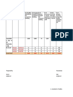 1.10.20 - Template Covid-19 SF Osman