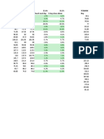 Ashokley 21.6% 32.2% Yesbank Buy Touch Sell Touch Next Day % Buy Close Above Buy