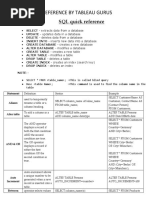 SQL Quick Reference by Tableau Gurus