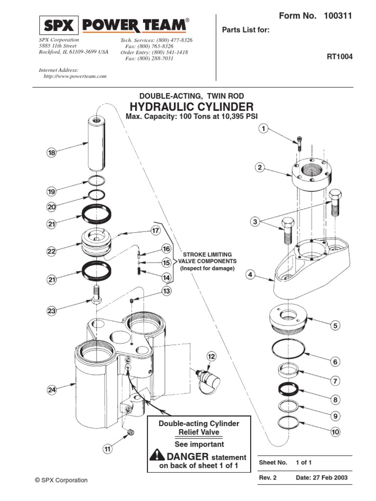 Hydraulic Cylinder Parts Names 500x500