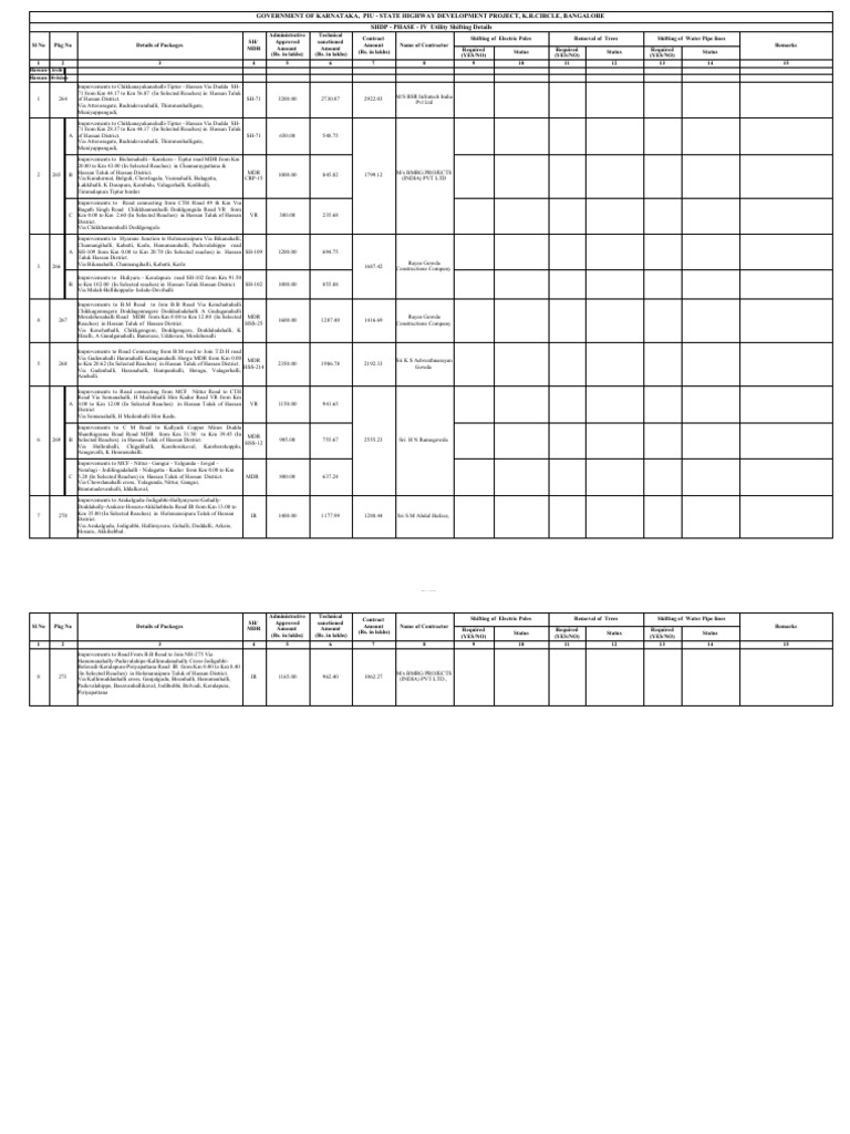 ++09-12-2020 Phase IV Utility Shifting | PDF | Nature