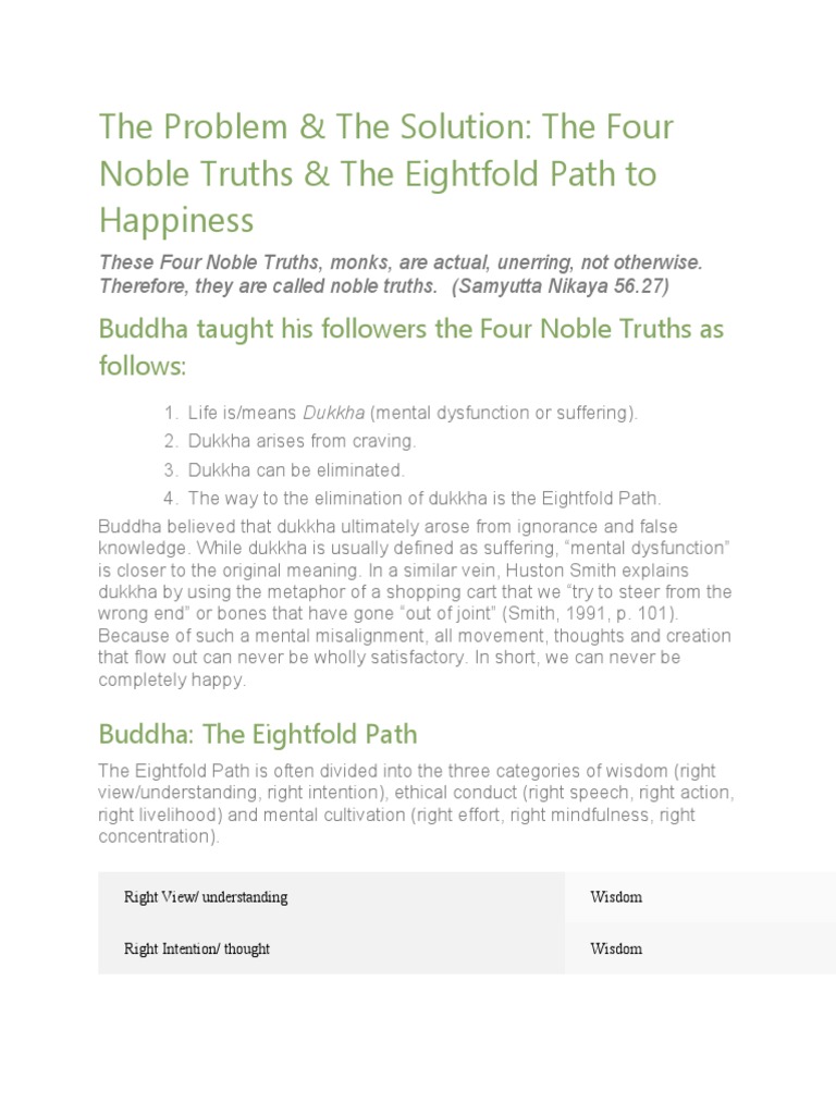 Four Noble Truths & Eightfold Path Explained | PDF | Noble Eightfold ...