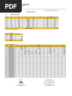 Daily Coal Inventory 081220 PDF