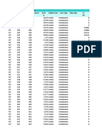 Undamped Element Force