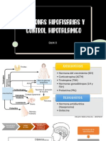 Hormonas Hipofisiarias y Control Hipotalamico