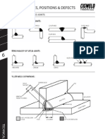 Welding Types and Positions and Defects