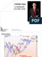 Ichimoku - Vortrag - Reinhard Scholl - 2012-12-12