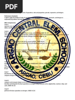 Mathematics Q2 MELC: Content Standards