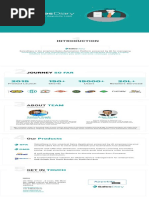 Sales Diary32 SalesDiary - Company Profile