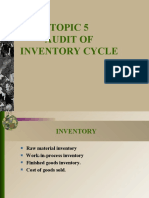Topic 5 Audit of Inventory Cycle: Irwin/Mcgraw-Hill
