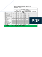 Rekap Untk Surat Evaluasi