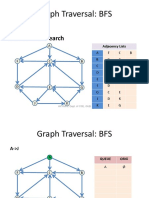 Graph Traversal: BFS: Breadth First Search