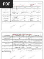 Thermodynamics Summarysheet PDF