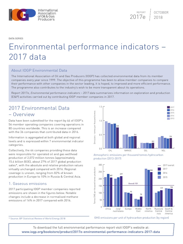 2017 Environmental Performance Indicators | PDF