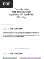 Activity Chart Man-Machine Chart Right Hand Left Hand Chart Therbligs