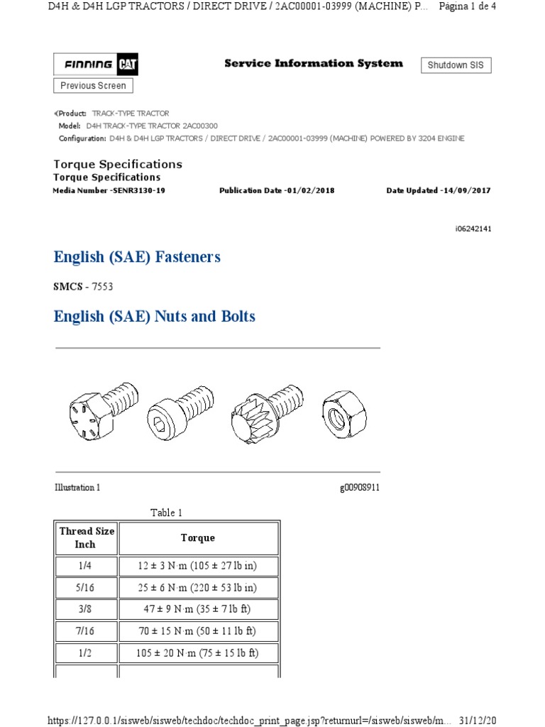 English (SAE) Fasteners: Torque Specifications | PDF | Nut (Hardware ...
