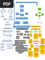 MAPA EDU PRA QUE TE QUERO