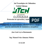 Diagrama de Requisitos Técnicos y Administrativos para La Contratación de Suministros energéticos.-JoseLuisLeyvaBustamante