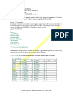 Admiral TG-2900A Modo Servicio Chassis PT-01