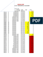 Grand Livre: Exercice Du: 01/01/2019 Au: 31/12/2019