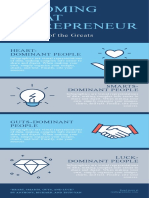 Blue Entrepreneur Personalities Business Infographic