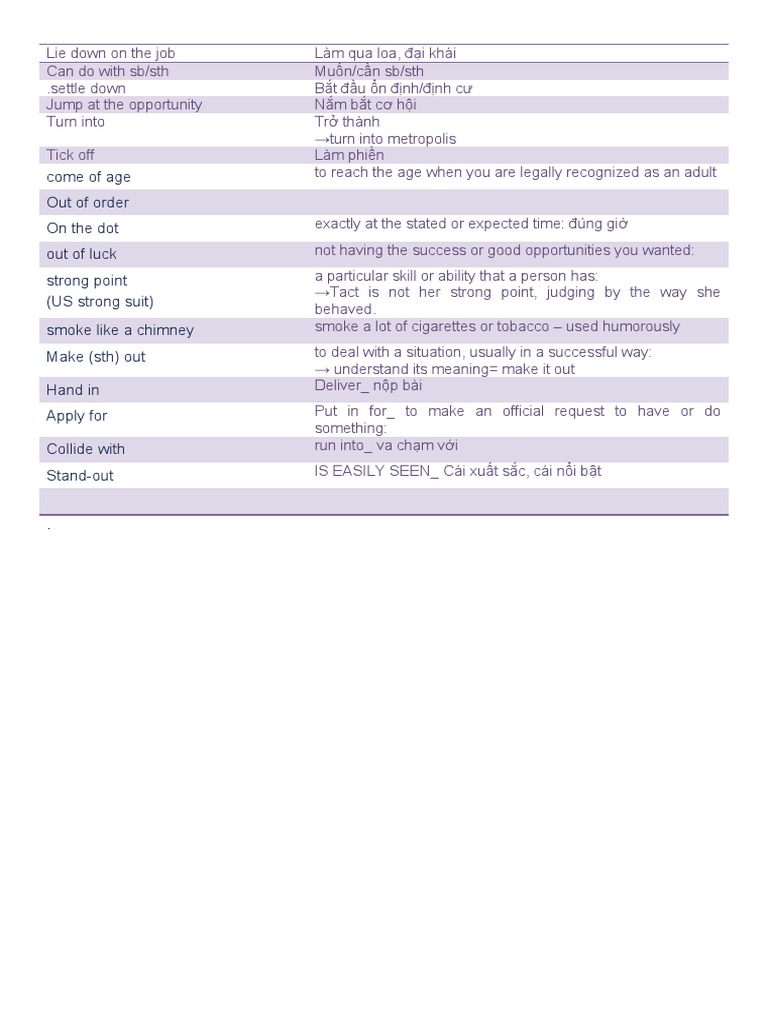 Idioms and Phrasal Verbs . | PDF | Career & Growth | Language Arts ...