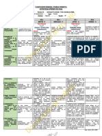 2° B - Planificador-Semana- 32 del  09 al 13 - 11-2020 y Horario de actividades.