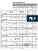 Calendrier Examens Janvier 2020 Licence PDF