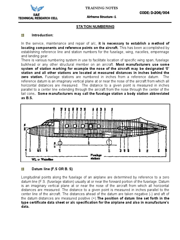 Lesson 4 STATION NUMBER AND ZONAL SYSTEM Download Free PDF Landing