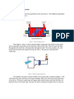 How Heat Exchanger Opearated