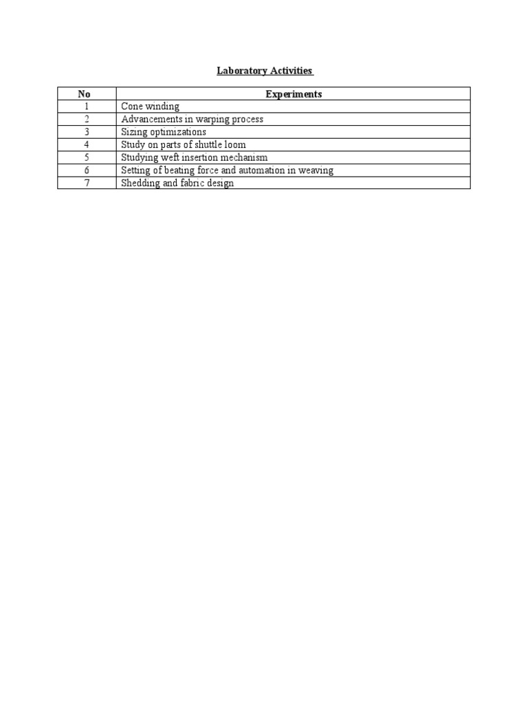 Laboratorywork | PDF