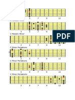 Melodic Minor and Minor Pentatonic 5 Fret Regions.pdf