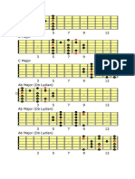 C Major and Ab Major Scales (5 frets).pdf