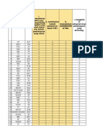 Borang Spect Standard 4