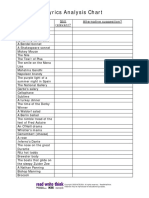 Lyrics Analysis Chart: Description Still Relevant? Alternative Suggestion?