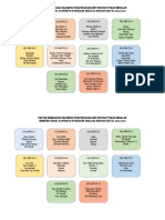 2020 Daftar KLP Diet PTM D.III Gizi Sem 5 TA. 2020-2021 PDF