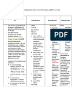 Approach to neonatal jaundice management