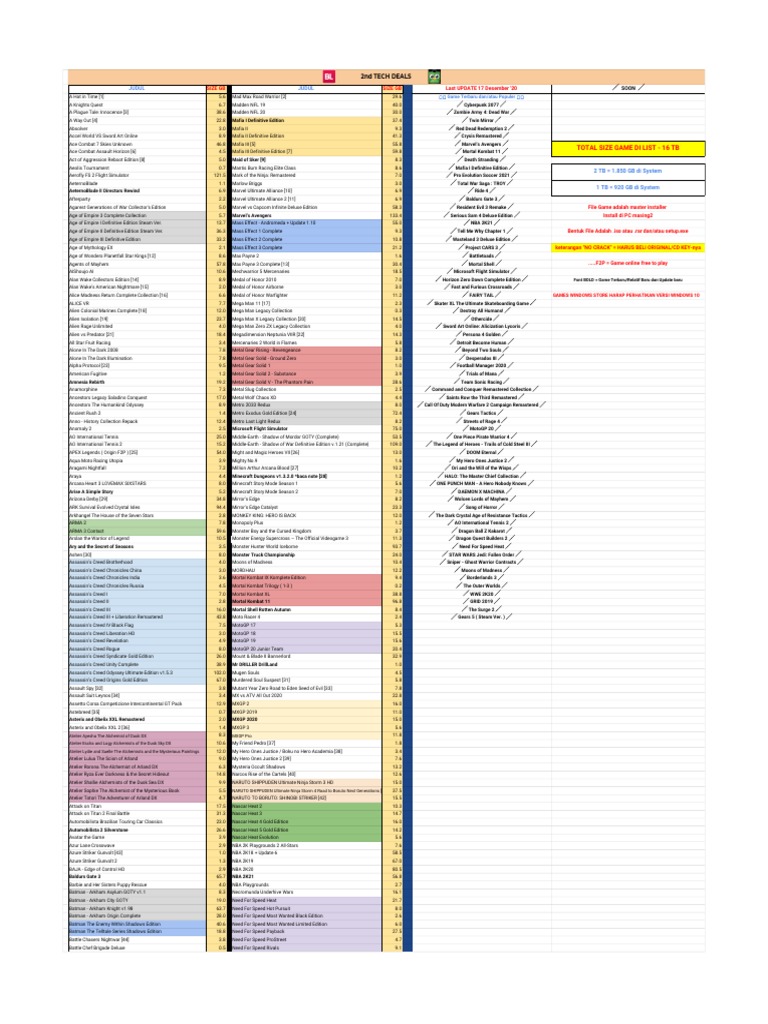 PC Game List PDF Resident Evil Sports