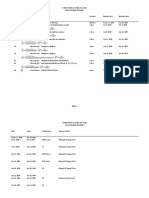 Critical Tasks As of July 20, 2020 Proyek Rumah Pak Fajar