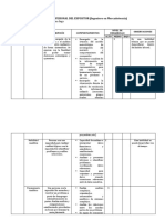 Matriz Perfil Profesional Del Expositor