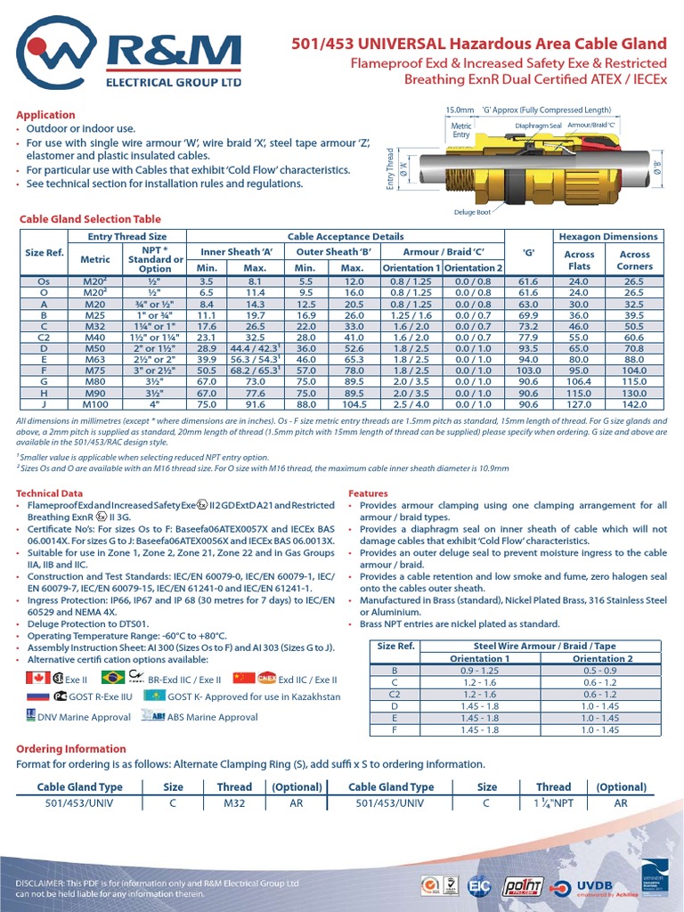 Hazardous Area Cable Gland Selection Flameproof Exd and Increased