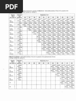 Refrigerant R12 Properties