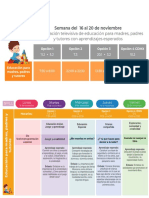 Aprendizajes Esperados INICIAL - SEMANA 13